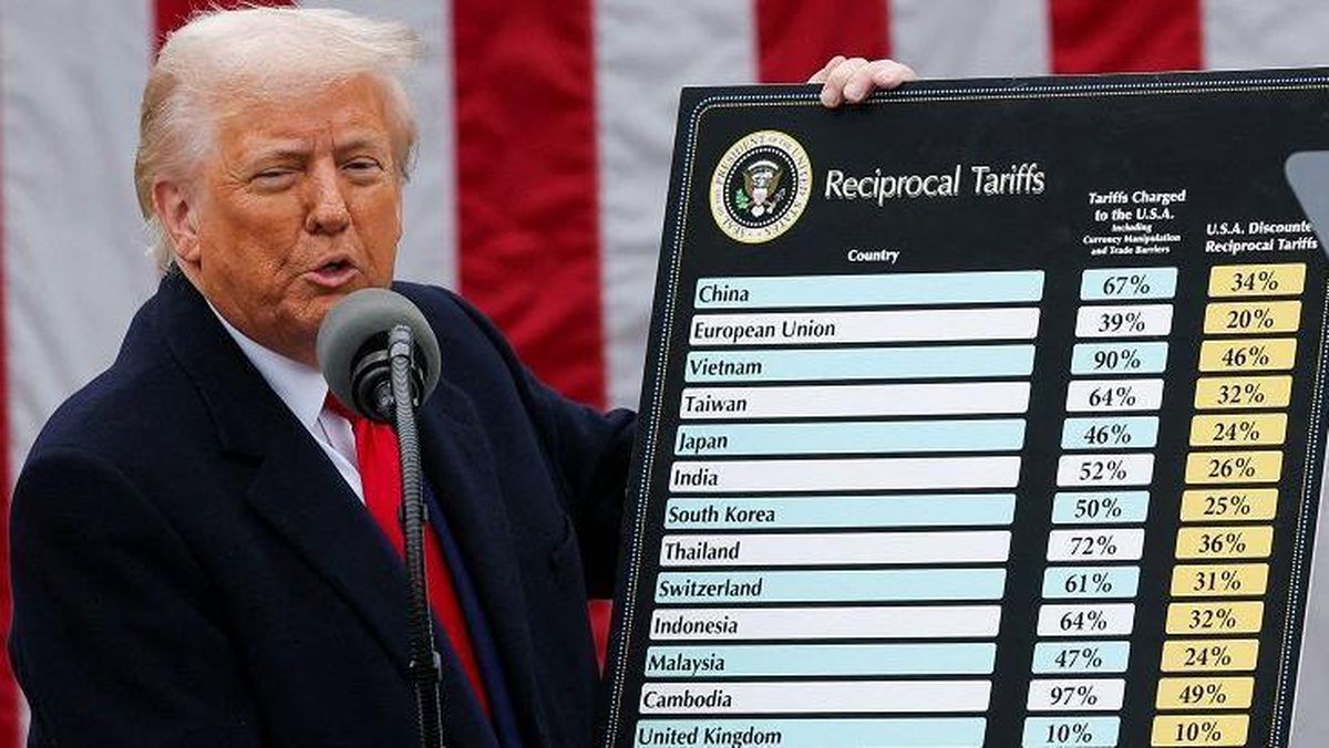 finfeng_Donal Trump Mengatakan Tarif Impor 32 Persen Bagi Indonesia
